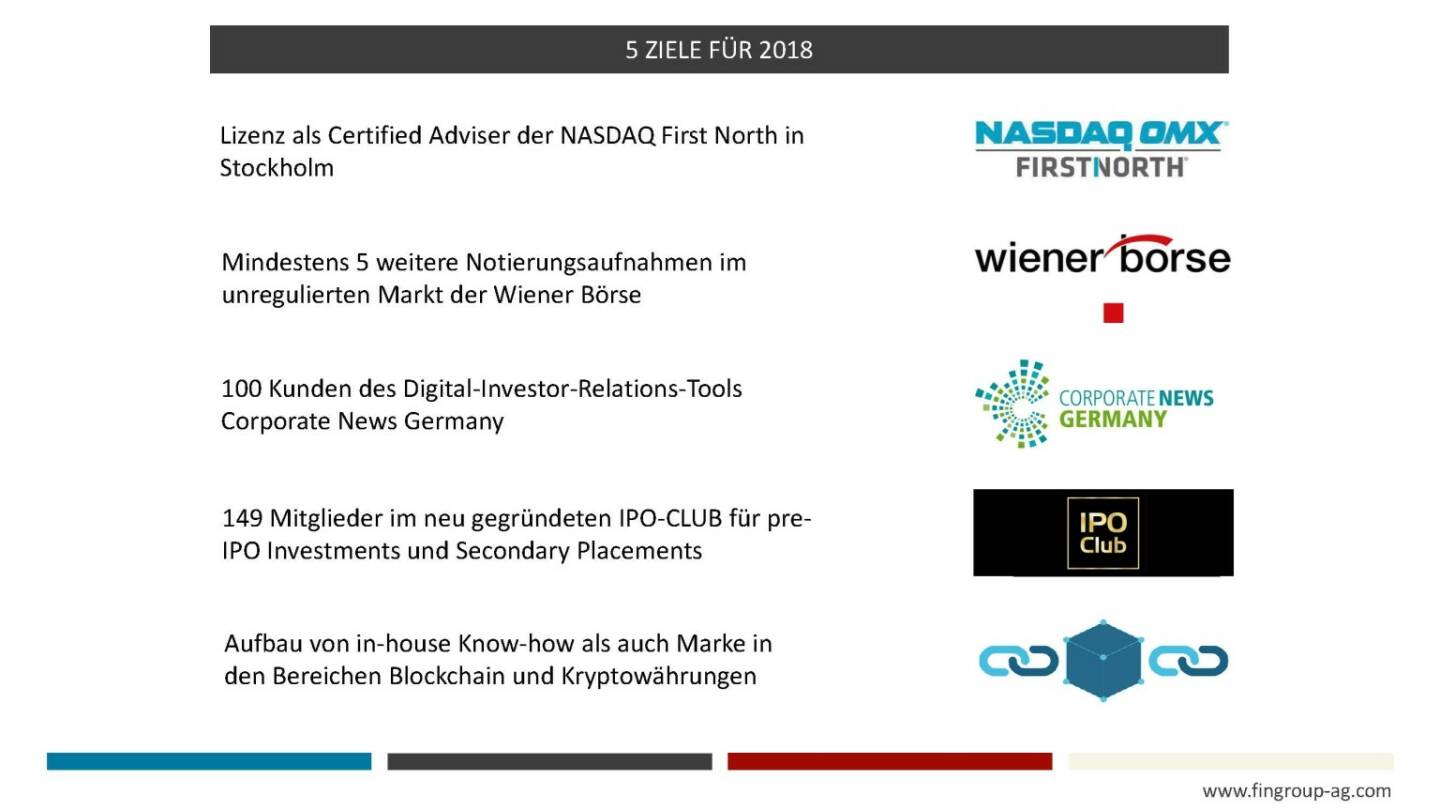 Präsentation FinGroup - Ziele für 2018