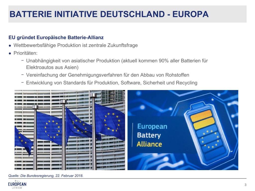 Präsentation European Lithium - Batterie Initiative Deutschland - Europa (27.02.2018) 