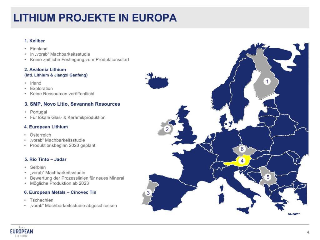 Präsentation European Lithium - Projekt in Europa (27.02.2018)