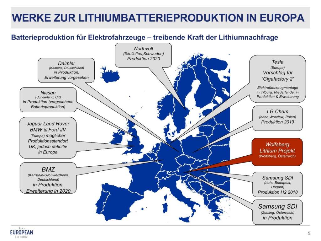Präsentation European Lithium - Werke zur Lithiumbatterieproduktion (27.02.2018) 