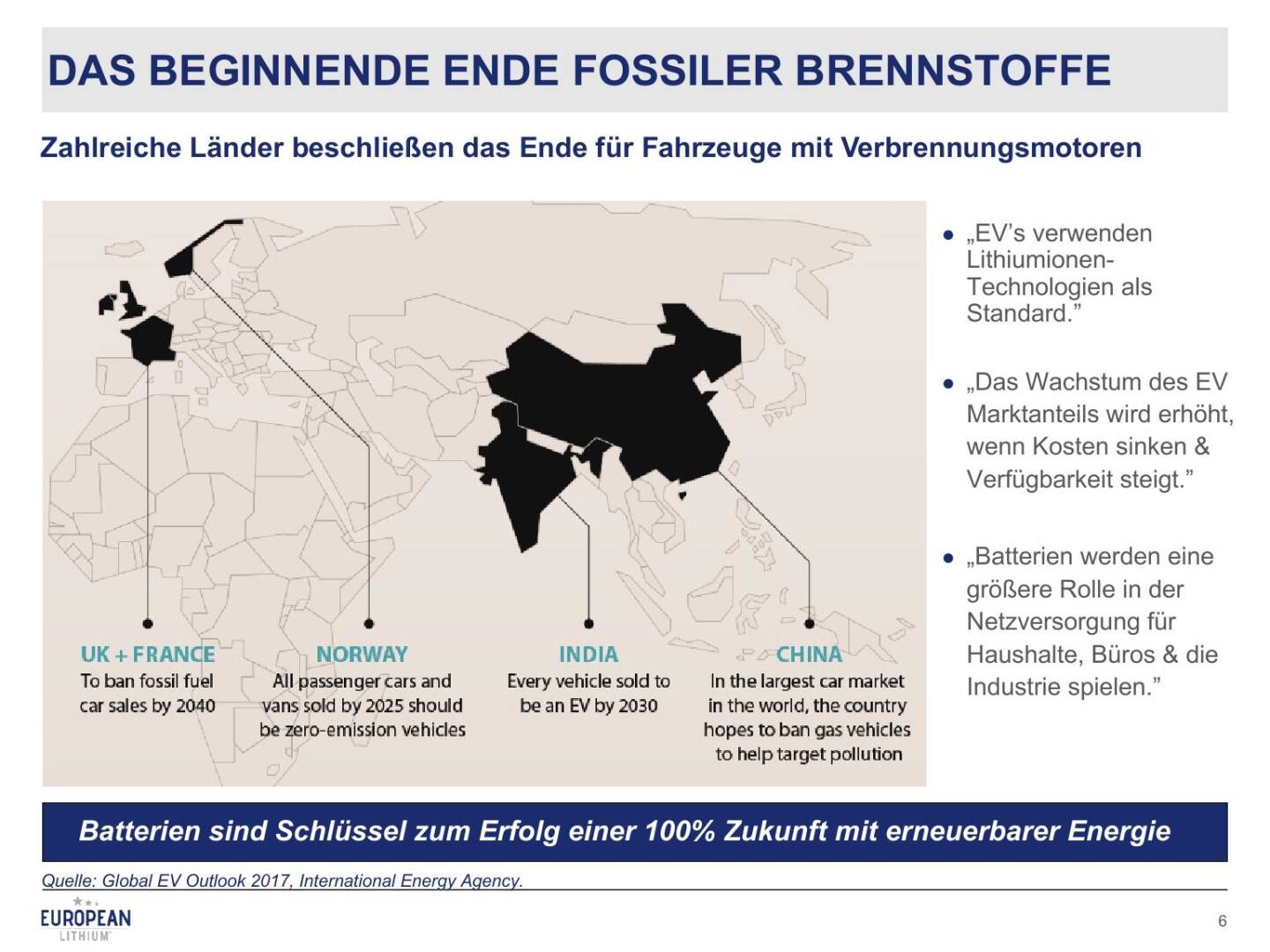 Präsentation European Lithium - Ende fossiler Brennstoffe