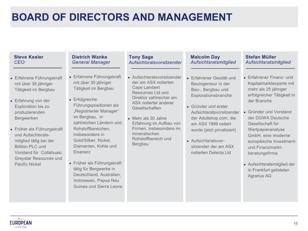 Präsentation European Lithium - Board of dircetors and management (27.02.2018) 