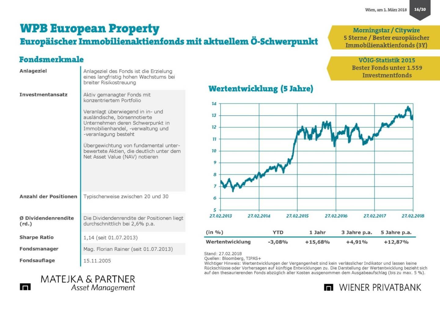 Präsentation Wiener Privatbank - WPB European Property