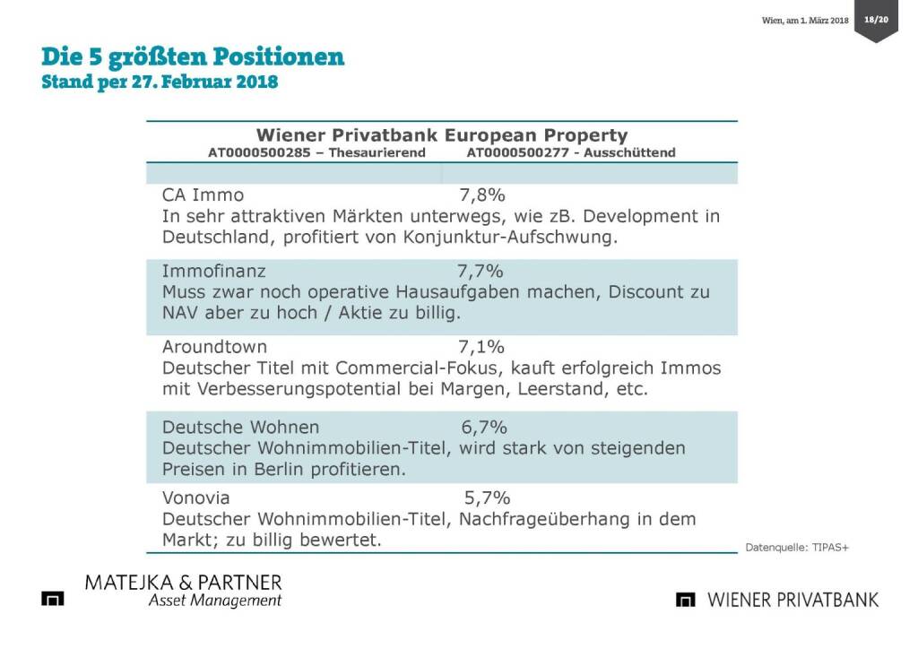 Präsentation Wiener Privatbank - die 5 größten Positionen (27.02.2018) 