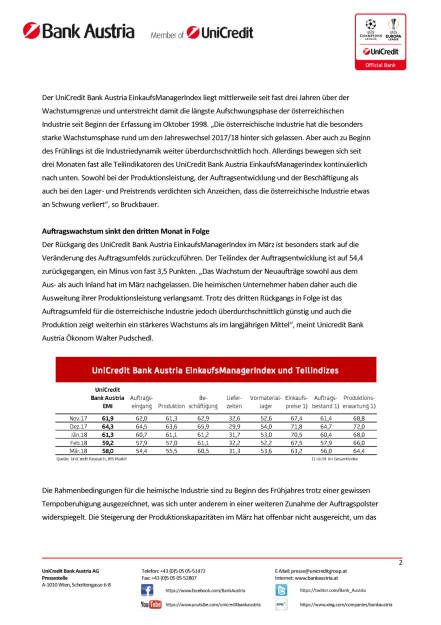 Österreichs Industrie weiter sehr dynamisch, doch Risiken nehmen zu, Seite 2/4, komplettes Dokument unter http://boerse-social.com/static/uploads/file_2421_osterreichs_industrie_weiter_sehr_dynamisch_doch_risiken_nehmen_zu.pdf (28.03.2018) 
