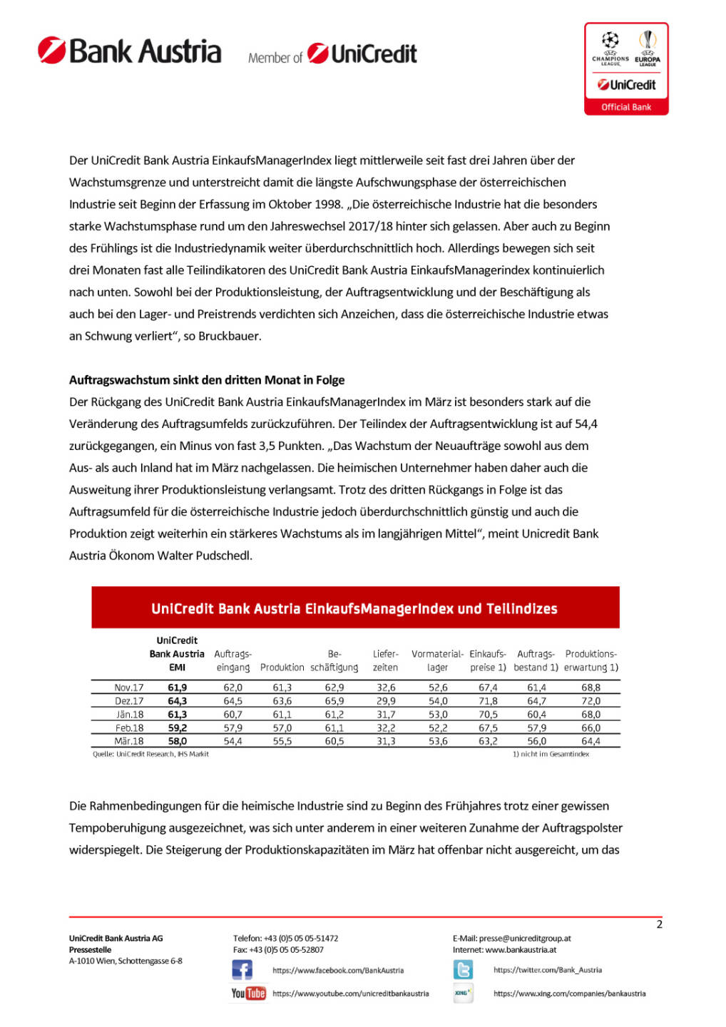 Österreichs Industrie weiter sehr dynamisch, doch Risiken nehmen zu, Seite 2/4, komplettes Dokument unter http://boerse-social.com/static/uploads/file_2421_osterreichs_industrie_weiter_sehr_dynamisch_doch_risiken_nehmen_zu.pdf