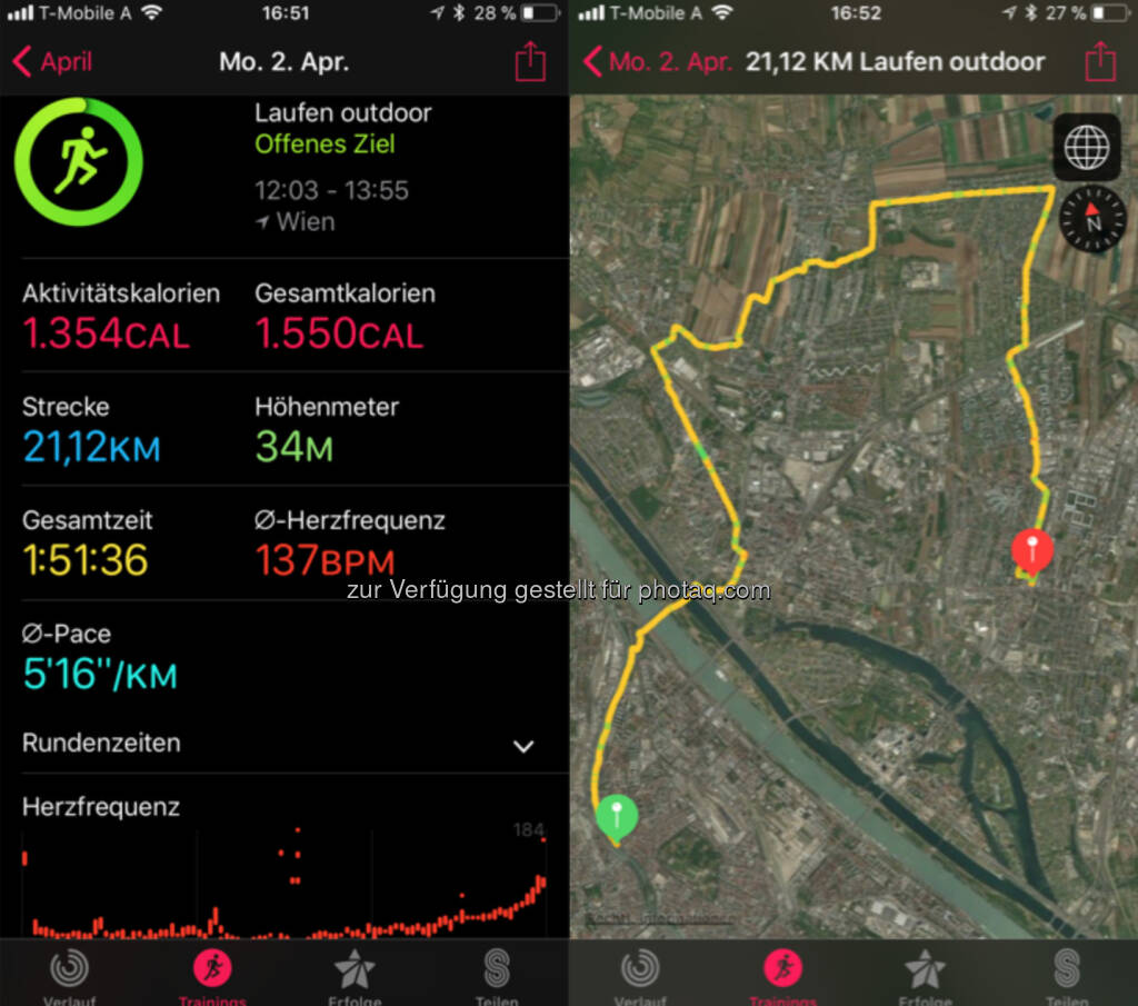 HM am Ostermontag (02.04.2018)