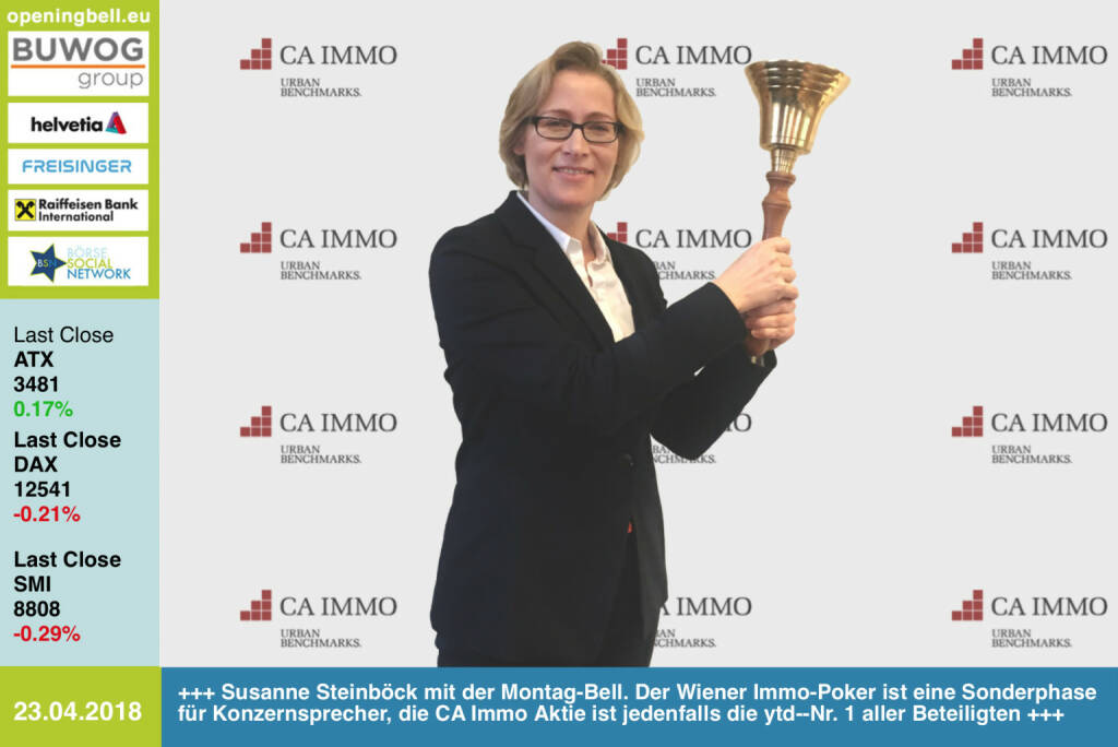 23.4.: Susanne Steinböck läutet die Opening Bell für Montag. Der Wiener Immo-Poker ist eine Sonderphase für Konzernsprecher, die CA Immo Aktie ist jedenfalls die year-to.date-Nr. 1 aller Beteiligten http://caimmo.com  https://www.facebook.com/groups/GeldanlageNetwork/  #goboersewien (23.04.2018) 