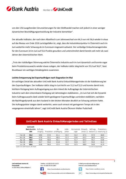 Österreichs Industrie mit weniger Schwung – aber keine Zeichen eines konjunkturellen Einbruchs, Seite 2/4, komplettes Dokument unter http://boerse-social.com/static/uploads/file_2425_osterreichs_industrie_mit_weniger_schwung_aber_keine_zeichen_eines_konjunkturellen_einbruchs.pdf (27.06.2018) 