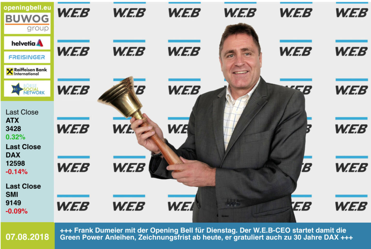 7.8.: Frank Dumeier mit der Opening Bell für Dienstag. Der W.E.B-CEO startet damit die Green Power Anleihen, die Zeichnungsfrist beginnt heute und by the way gratuliert er zu #30JahreDAX. https://www.windenergie.at/page.asp/-/index.htm  https://www.facebook.com/groups/GeldanlageNetwork  #goboersewien 