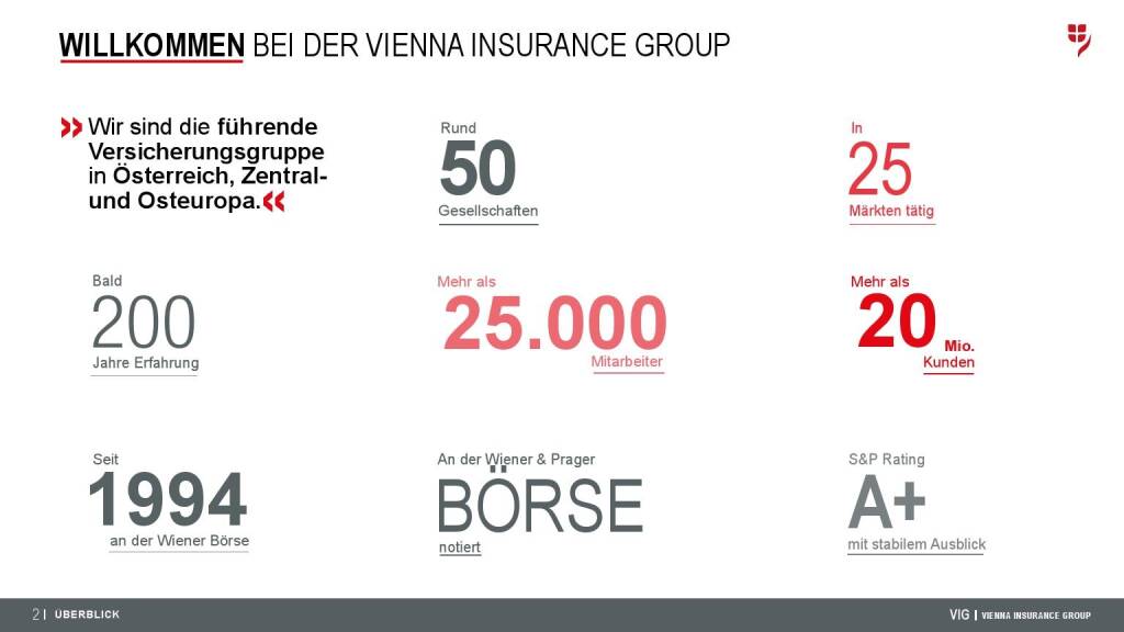 VIG Unternehmenspräsentation - Willkommen (08.08.2018)