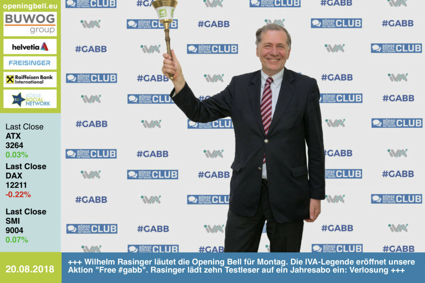 20.8.: Wilhelm Rasinger läutet die Opening Bell für Montag. Die IVA-Legende eröffnet unsere Aktion Free #gabb. Rasinger lädt zehn Testleser auf ein Jahresabo ein, Danke! Wir verlosen ab Anfang September, Nachahmer erwünscht.  http://www.boerse-social.com/gabb https://www.facebook.com/groups/GeldanlageNetwork  #goboersewien 