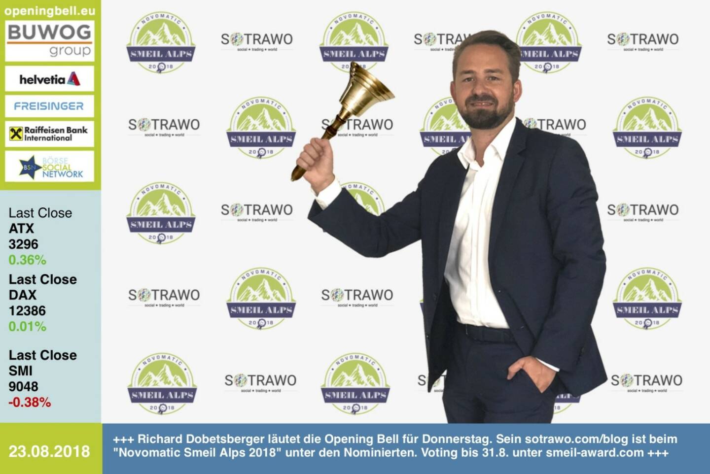 23.8.: Richard Dobetsberger läutet die Opening Bell für Donnerstag. Sein https://www.sotrawo.com/blog ist beim Novomatic Smeil Alps 2018 unter den Nominierten. Voting bis 31.8. unter http://www.smeil-award.com https://www.facebook.com/groups/GeldanlageNetwork  #goboersewien 