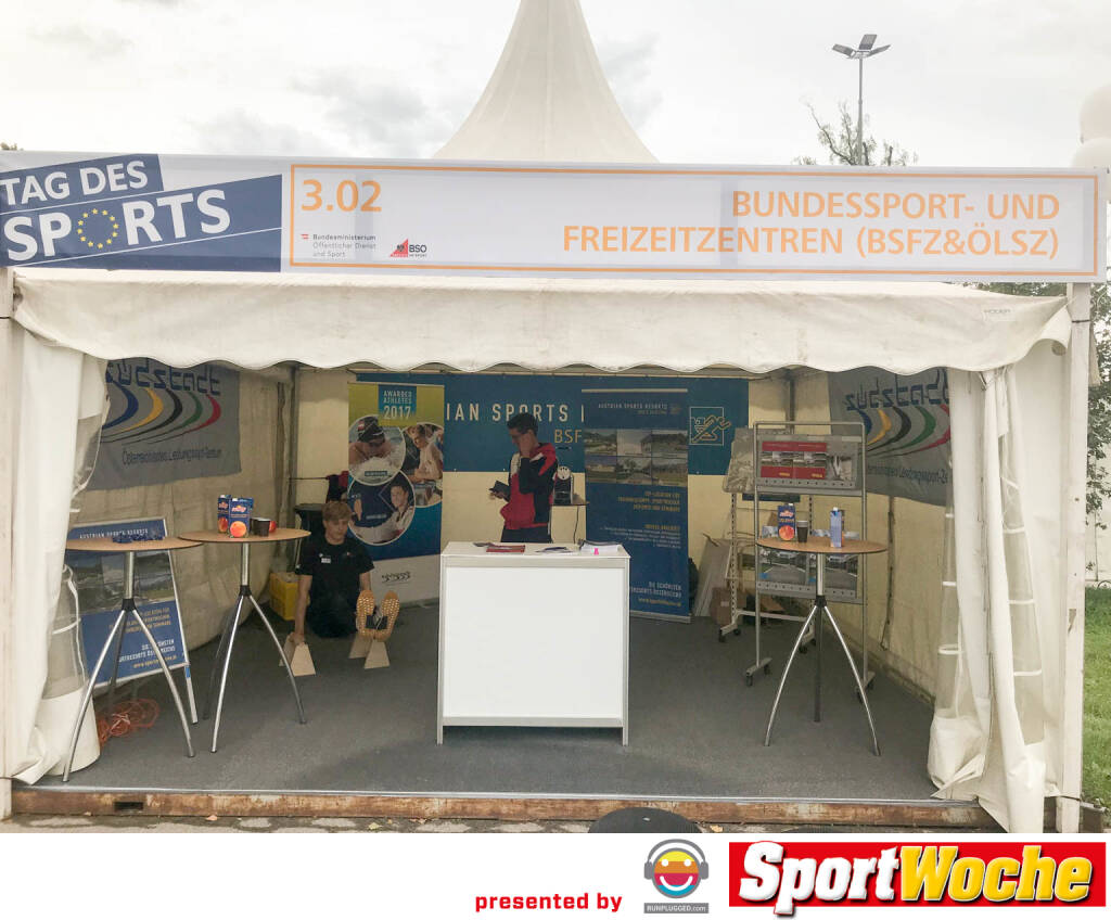 Bundessport- und Freizeitzentren (BSFZ&ÖLSZ) (22.09.2018) 