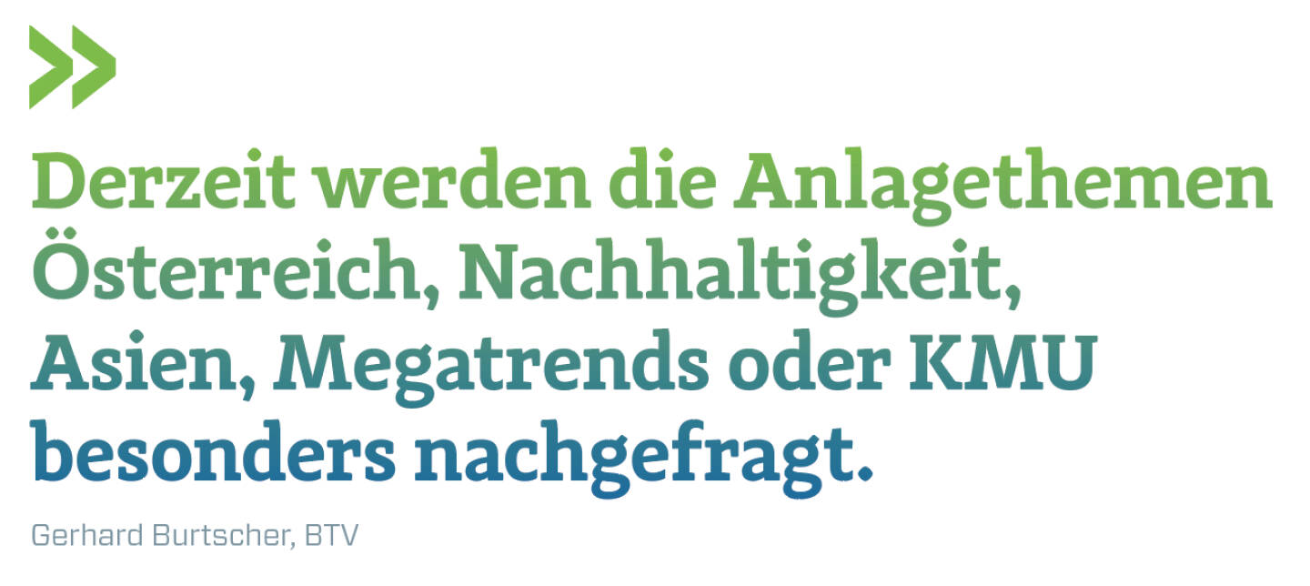 Derzeit werden die Anlagethemen Österreich, Nachhaltigkeit, Asien, Megatrends oder KMU besonders nachgefragt.
Gerhard Burtscher, BTV