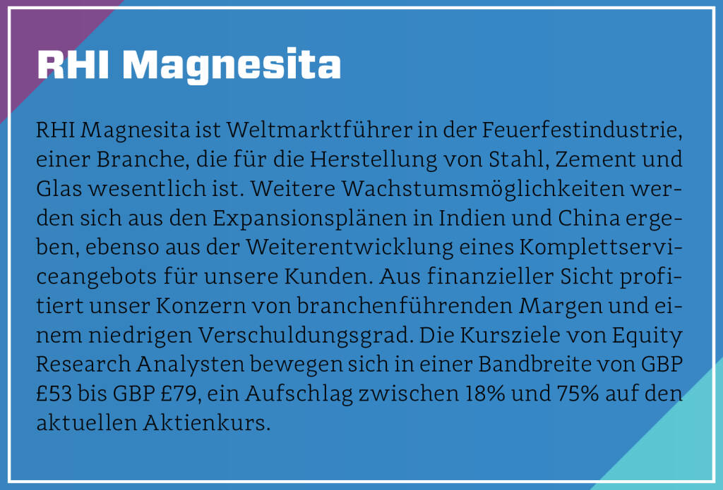 RHI Magnesita - RHI Magnesita ist Weltmarktführer in der Feuerfestindustrie, einer Branche, die für die Herstellung von Stahl, Zement und Glas wesentlich ist. Weitere Wachstumsmöglichkeiten werden sich aus den Expansionsplänen in Indien und China ergeben, ebenso aus der Weiterentwicklung eines Komplettserviceangebots für unsere Kunden. Aus finanzieller Sicht profitiert unser Konzern von branchenführenden Margen und einem niedrigen Verschuldungsgrad. Die Kursziele von Equity Research Analysten bewegen sich in einer Bandbreite von GBP £53 bis GBP £79, ein Aufschlag zwischen 18% und 75% auf den aktuellen Aktienkurs.
 (13.10.2018) 