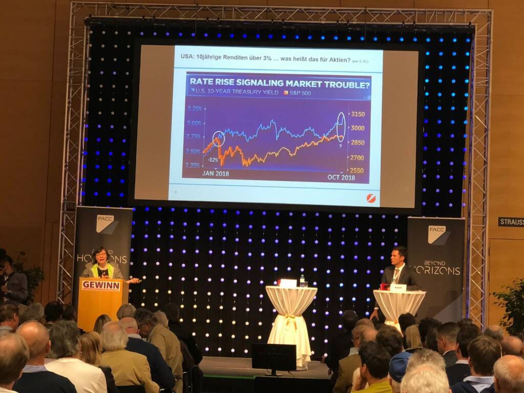 Unicredit Bank Austria-Expertin Monika Rosen präsentierte auf der Gewinn Messe (18.10.2018) 