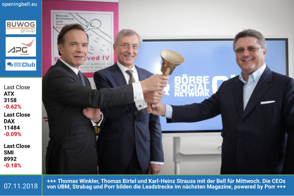 7.11.: Thomas Winkler, Thomas Birtel und Karl-Heinz Strauss läuten die Opening Bell für Mittwoch. Die CEOs von UBM, Strabag und Porr bilden die Leadstrecke im nächsten Börse Social Magazine, powered by Porr http://www.porr.at http://www.boerse-social.com/magazine https://www.facebook.com/groups/GeldanlageNetwork (07.11.2018) 