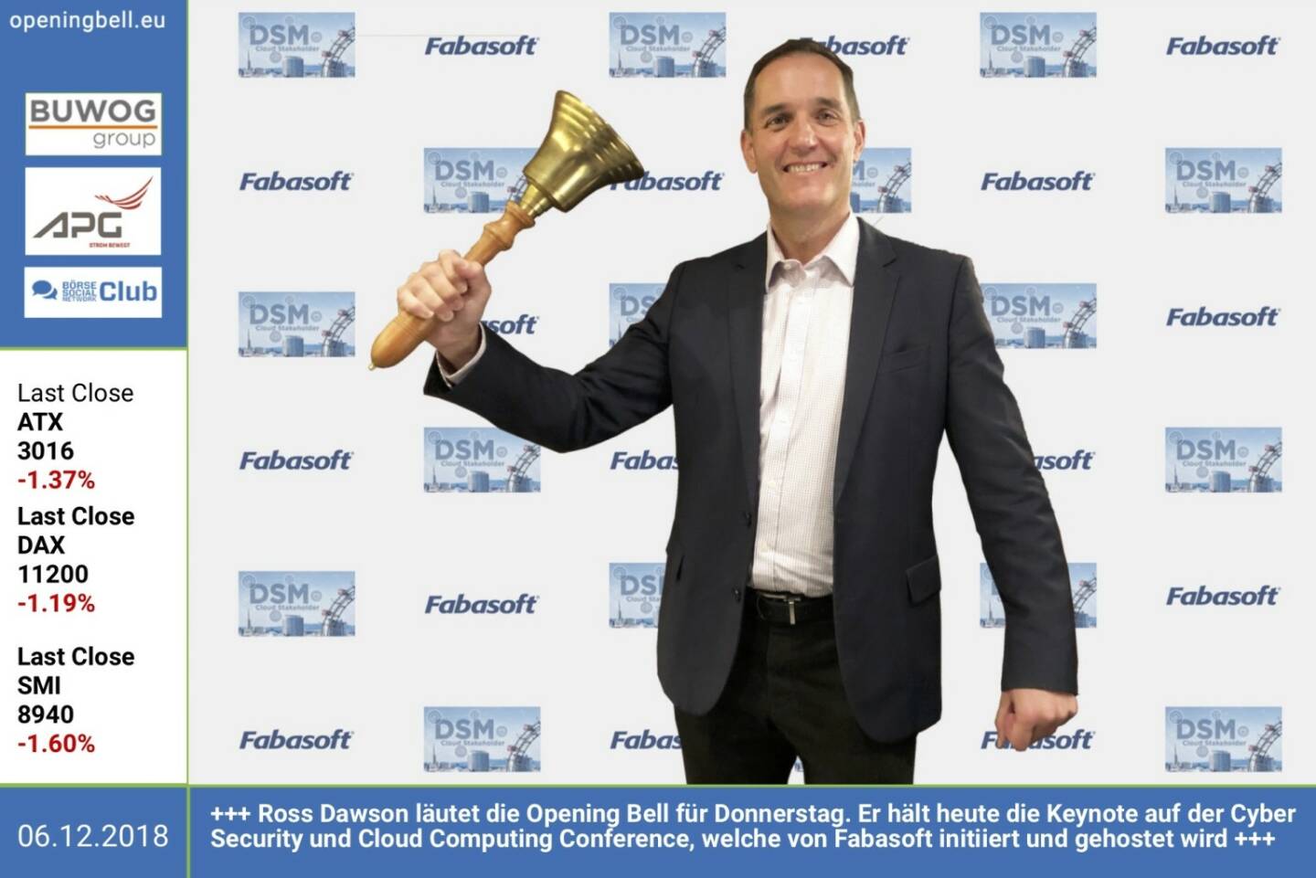 6.12.: Ross Dawson läutet die Opening Bell für Donnerstag. Er hält heute die Keynote auf der Cyber Security und Cloud Computing Conference, welche von Fabasoft initiiert und gehostet wird. https://www.fabasoft.com/de/news/events/cybersecurity-und-cloud-computing-so-erreicht-europa-den-ultimativen-wettbewerbsvorteil https://www.facebook.com/groups/GeldanlageNetwork