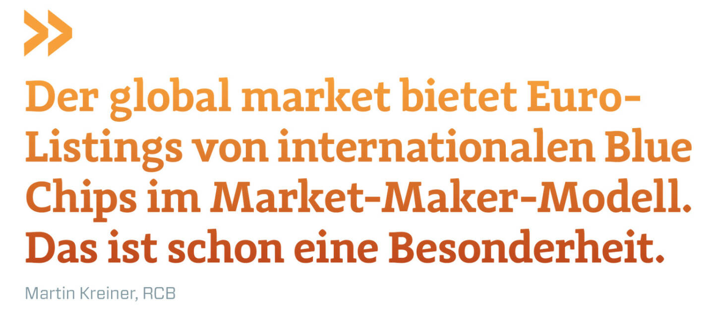 Der global market bietet Euro-Listings von internationalen Blue Chips im Market-Maker-Modell. Das ist schon eine Besonderheit.
Martin Kreiner, RCB