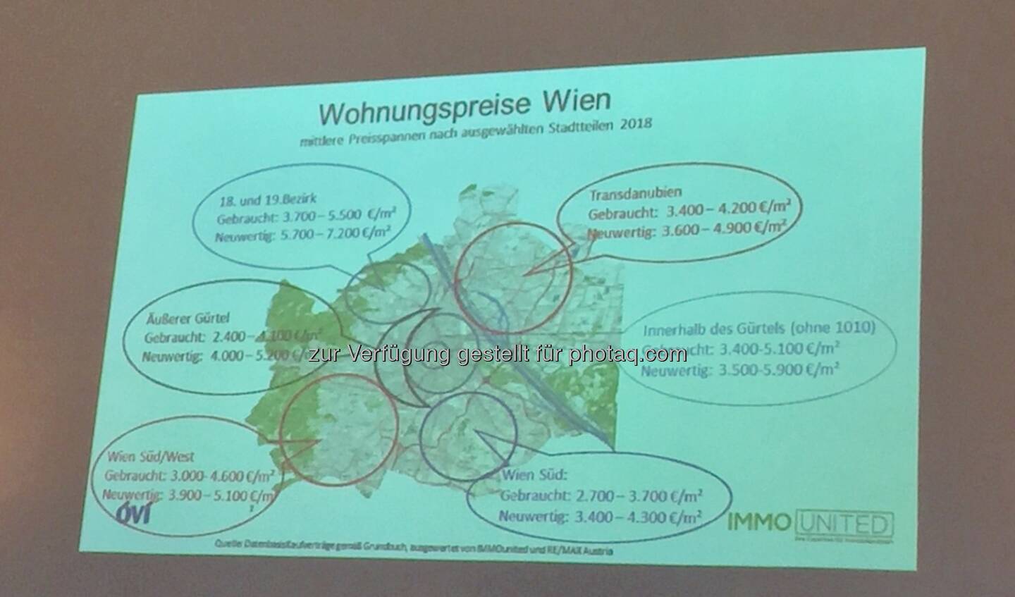 Wohnungspreise Wien, Rückblick-Ausblick Immobilienmarkt 2018/19 am 17.12.18, ÖVI.