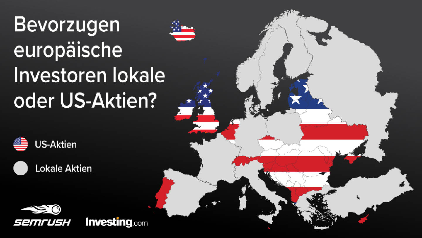 Grafik: Der europäische Finanzmarkt, 70 Prozent europäischer Anleger investieren in US-Unternehmen, Credit: SEMrush