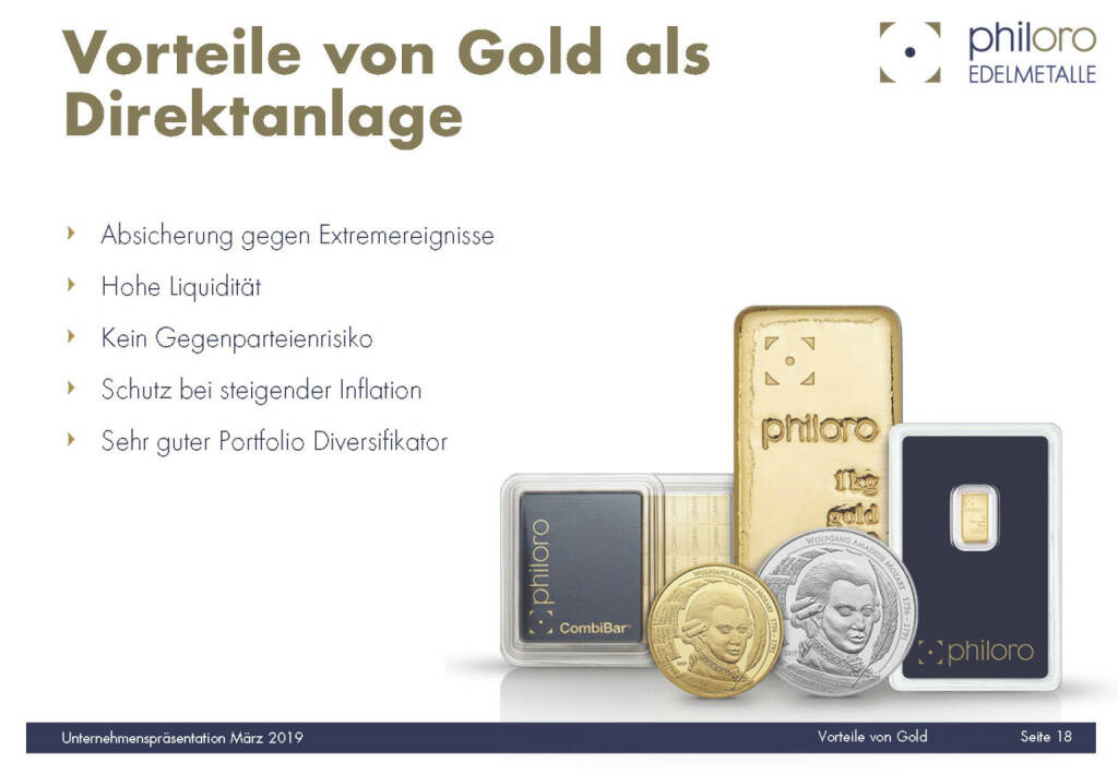Philoro - Vorteile von Gold als Direktanlage (08.03.2019) 