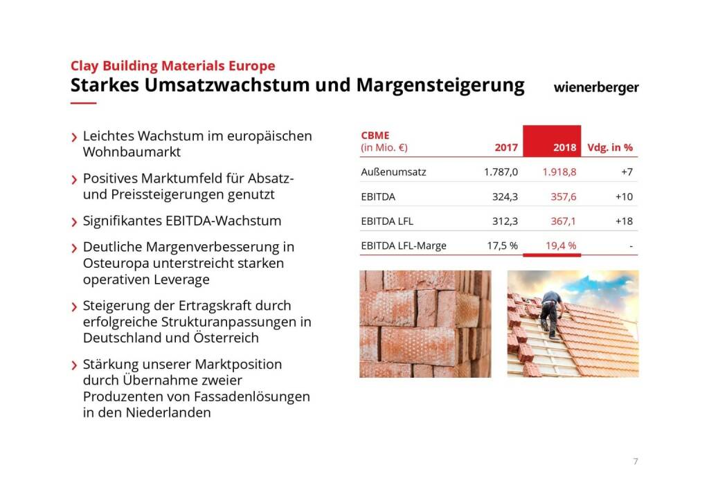 Wienerberger - Starkes Umsatzwachstum und Margensteigerung (08.03.2019) 
