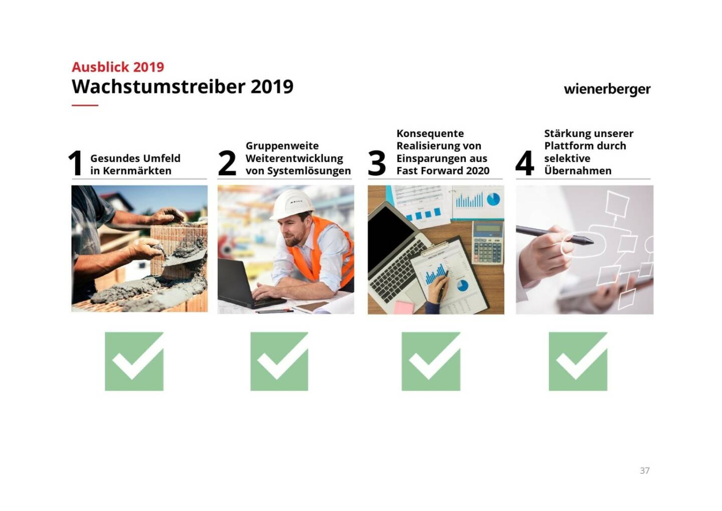 Wienerberger - Wachstumstreiber 2019