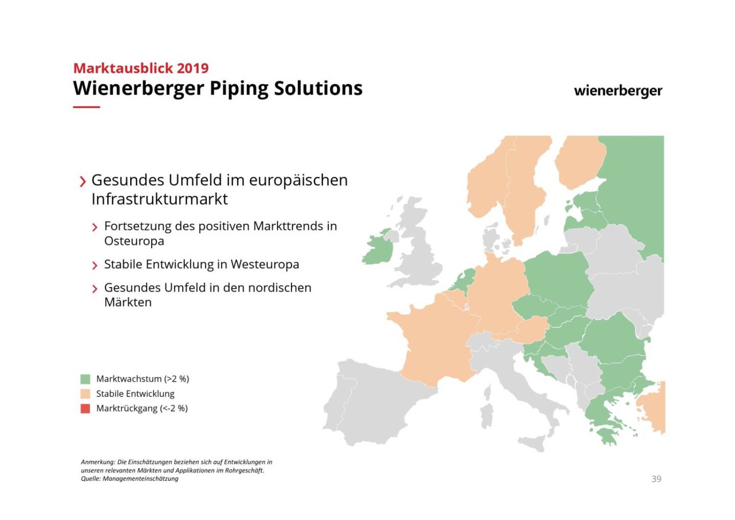 Wienerberger - Wienerberger Piping Solutions