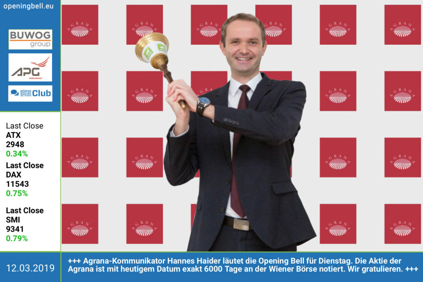 12.3.: Agrana-Kommunikator Hannes Haider läutet die Opening Bell für Dienstag. Die Aktie der Agrana ist mit heutigem Datum exakt 6000 Tage an der Wiener Börse notiert. Wir gratulieren https://www.agrana.com https://www.facebook.com/groups/GeldanlageNetwork