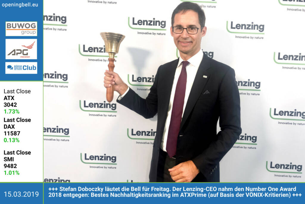 15.3.: Stefan Doboczky läutet die Opening Bell für Freitag. Der Lenzing-CEO nahm den Number One Award 2018 entgegen: Bestes Nachhaltigkeitsranking im ATXPrime (auf Basis der VÖNIX-Kritierien) https://boerse-social.com/numberone/2018 https://www.lenzing.com http://www.voenix.at/ http://weber.co.at https://www.facebook.com/groups/GeldanlageNetwork (15.03.2019) 