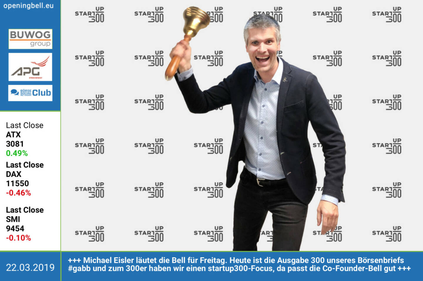 22.3.: Michael Eisler läutet die Opening Bell für Freitag. Heute ist die Ausgabe 300 unseres Börsenbriefs #gabb und zum 300er haben wir einen startup300-Focus, da passt die Co-Founder-Bell gut http://www.startup300.at http://www.boerse-social.com/gabb