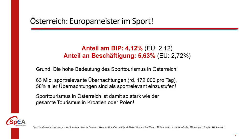 Österreich: Europameister im Sport!, © BMÖDS (10.04.2019) 