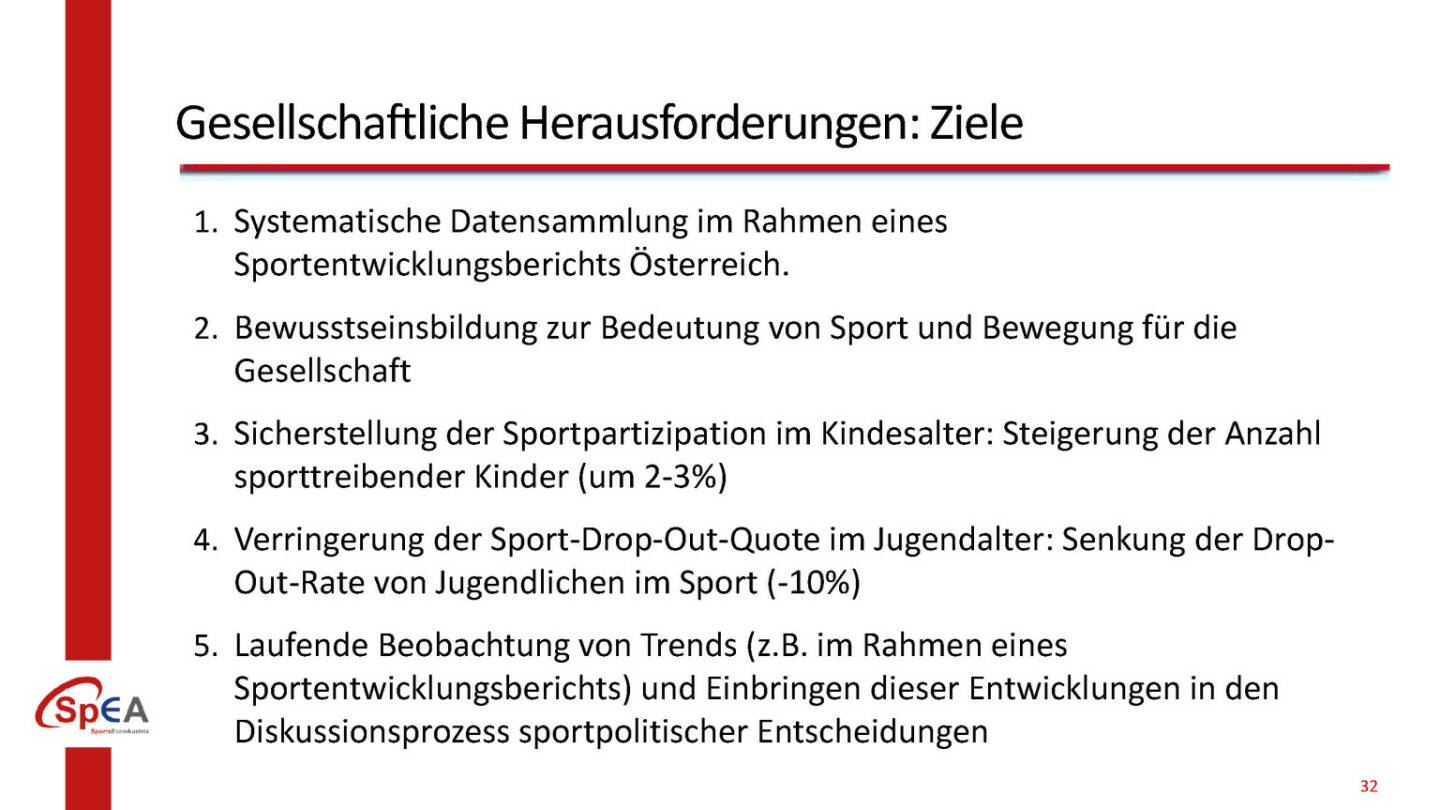 Gesellschaftliche Herausforderungen: Ziele