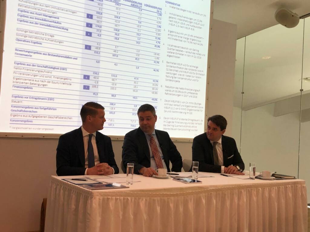 Immofinanz-Bilanzpressekonferenz 2018 am 11.4. 2019: v.li: Stefan Schönauer (CFO), Oliver Schumy (CEO), Dietmar Reindl (COO) (11.04.2019) 