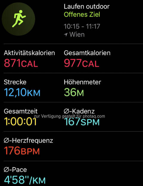 1h in Pace unter 5:00 (14.04.2019)