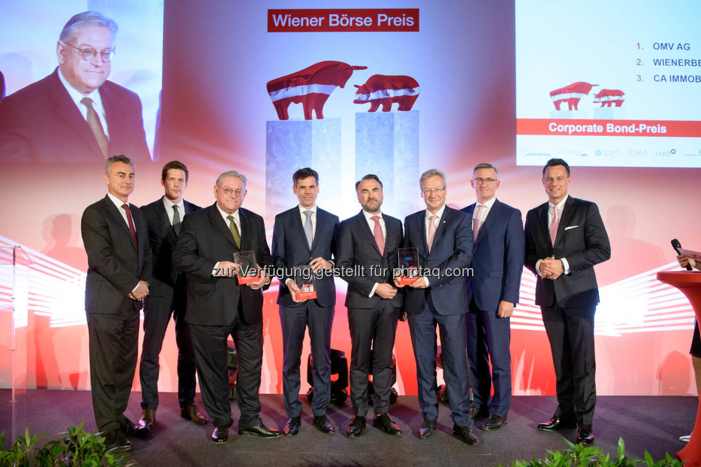 Corporate Bond-Preis: OMV, Wienerberger, CA Immo