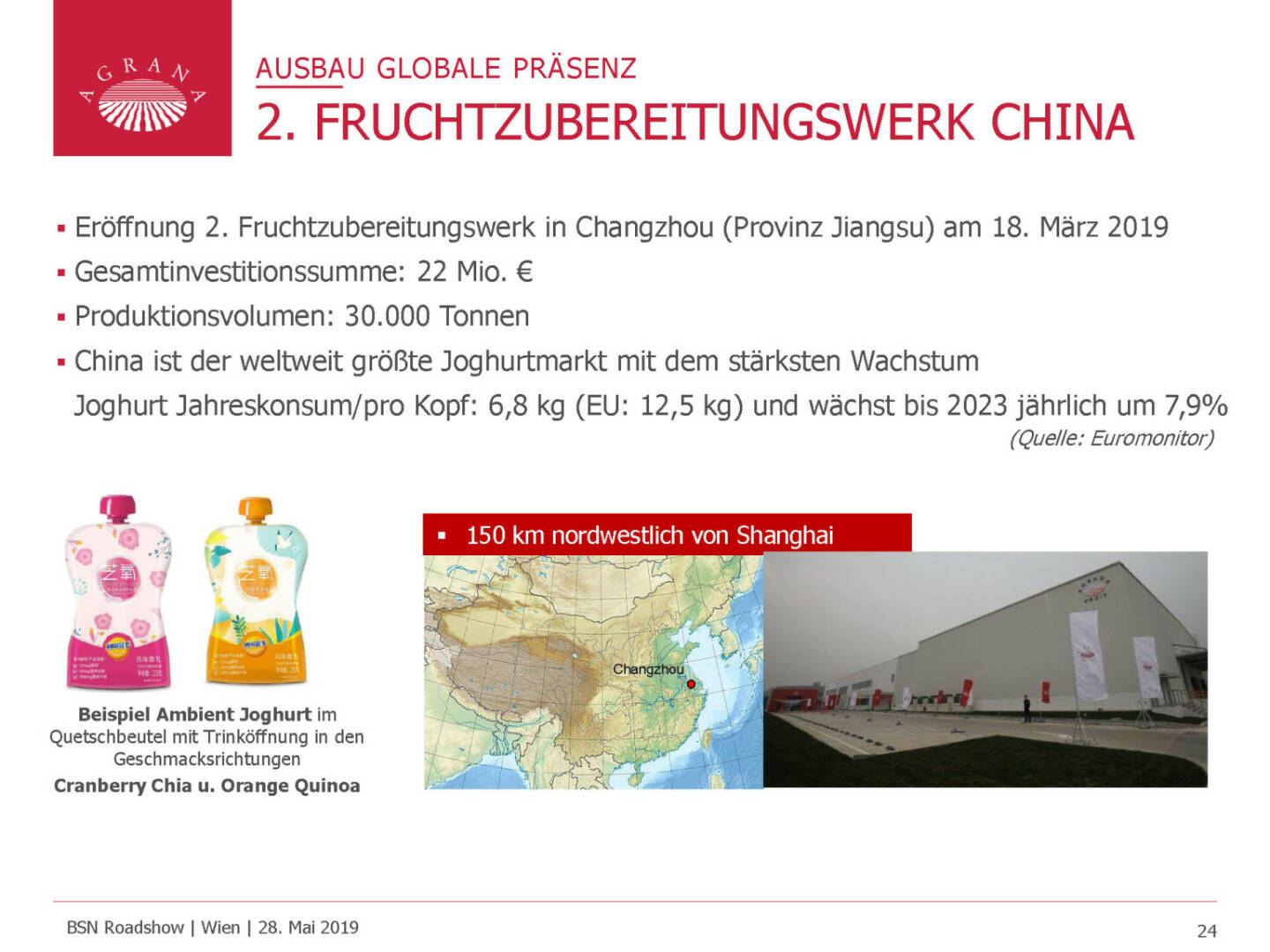 Agrana - 2. FRUCHTZUBEREITUNGSWERK CHINA