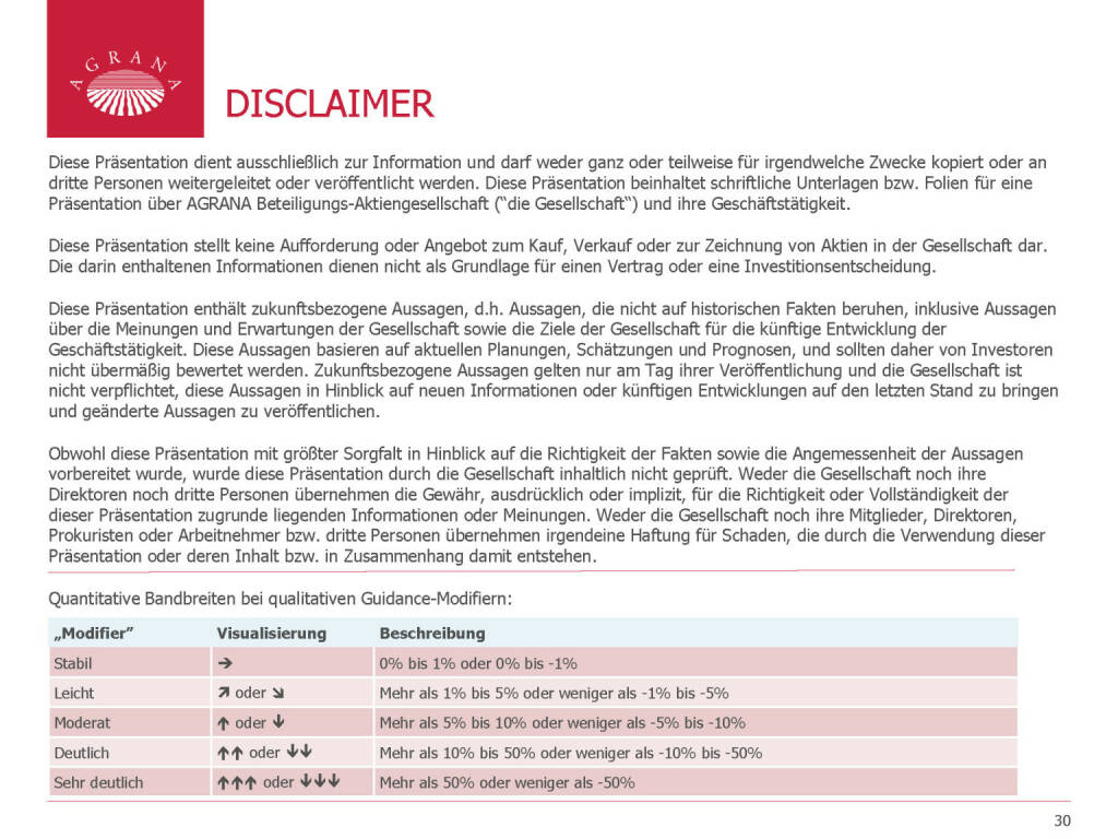 Agrana - Disclaimer (29.05.2019) 