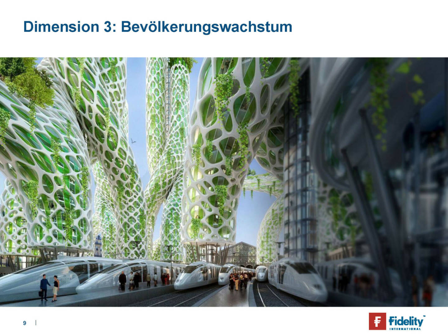 Fidelity - Dimension 3: Bevölkerungswachstum