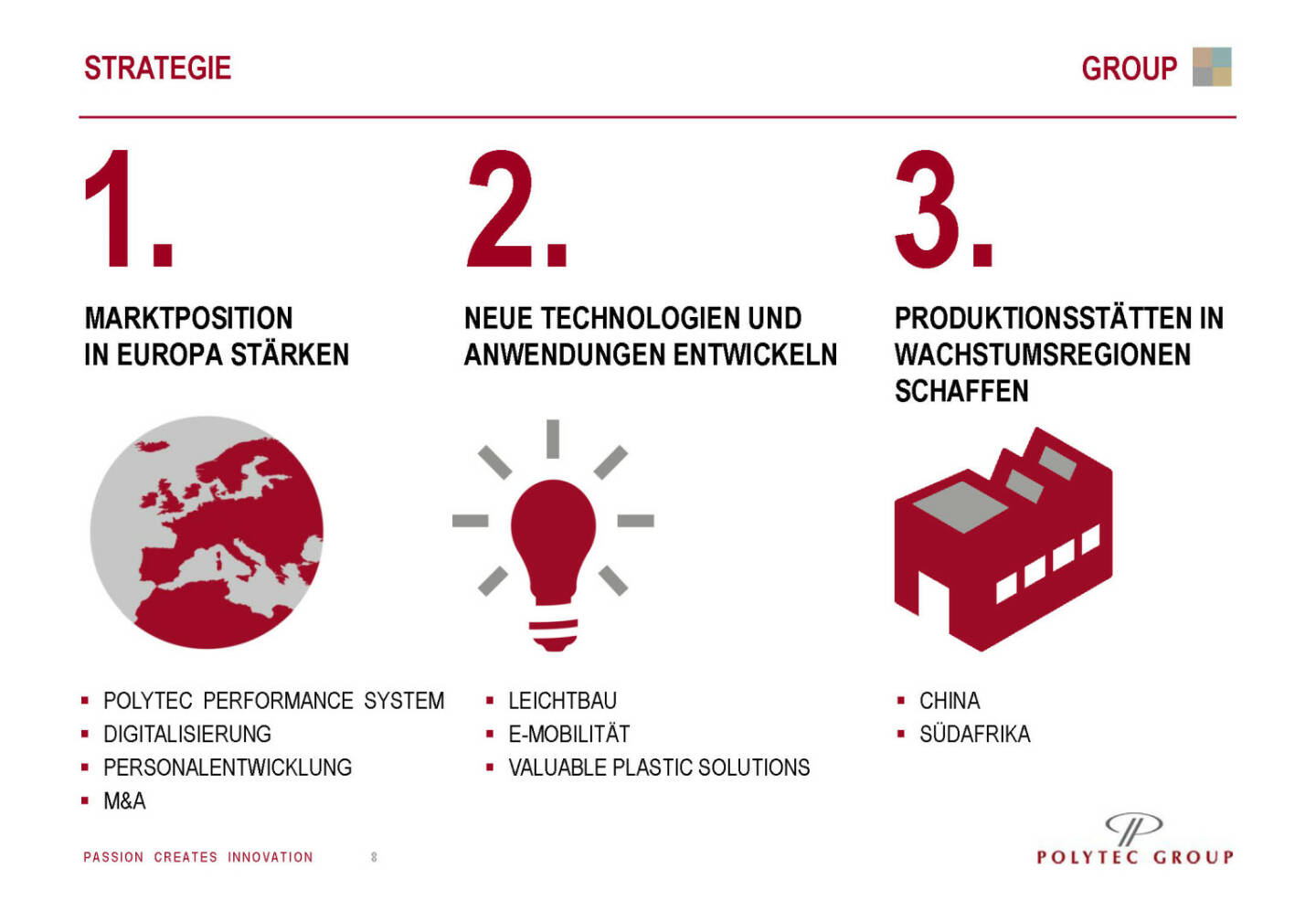 Polytec - STRATEGIE