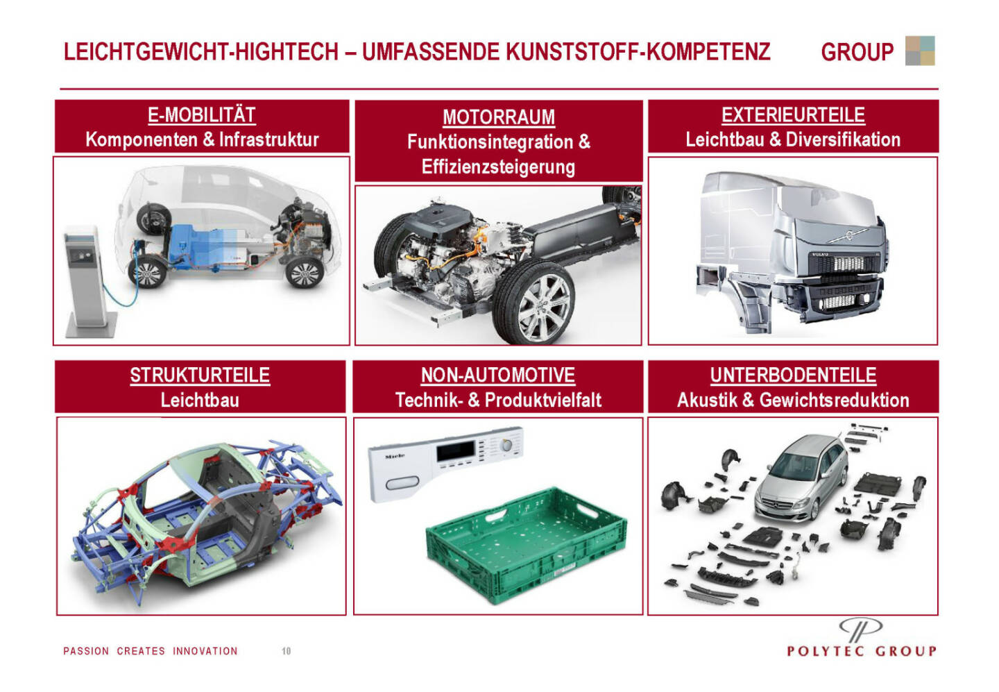 Polytec - LEICHTGEWICHT-HIGHTECH ­ UMFASSENDE KUNSTSTOFF-KOMPETENZ GROUP