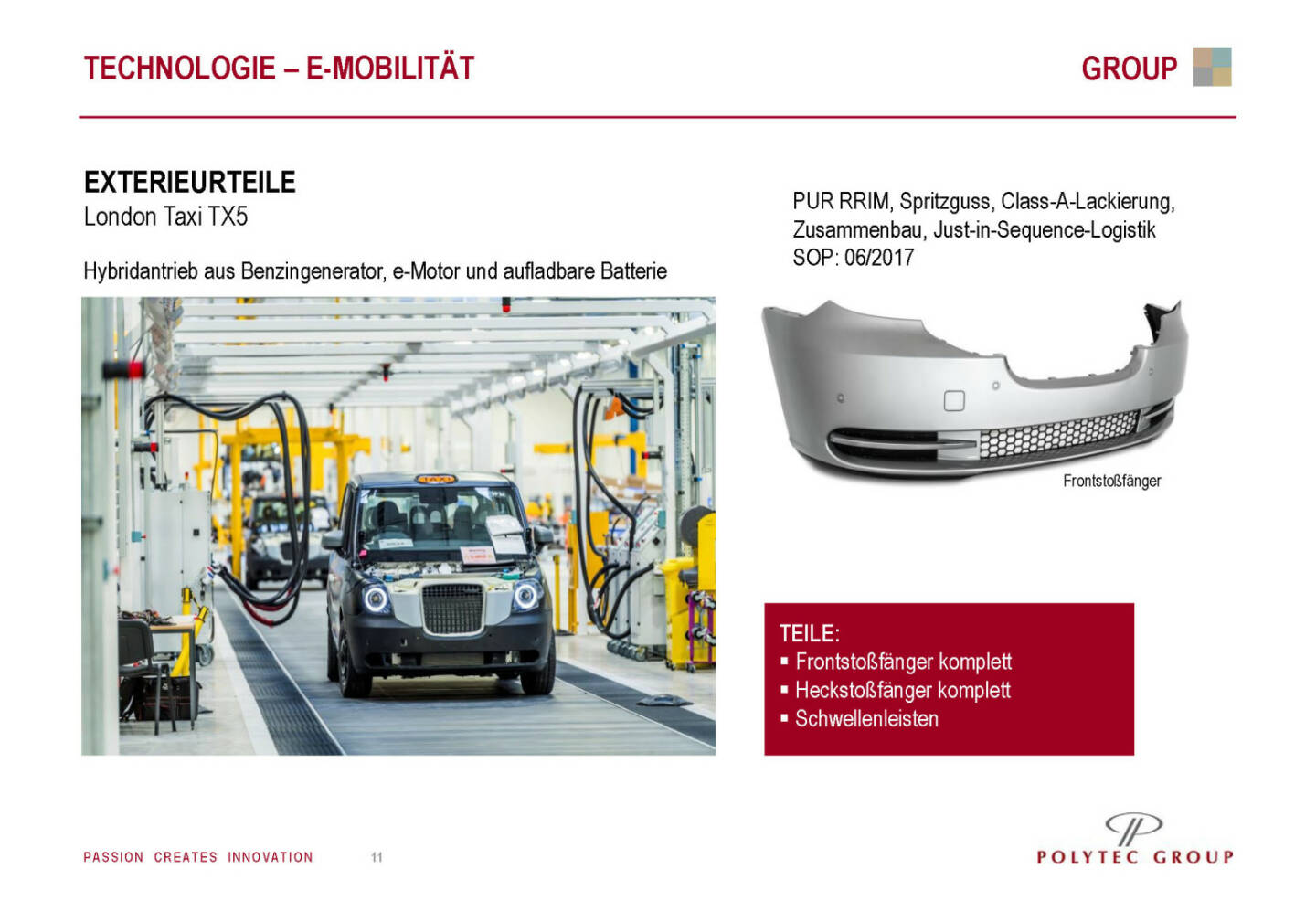 Polytec - TECHNOLOGIE ­ E-MOBILITÄT