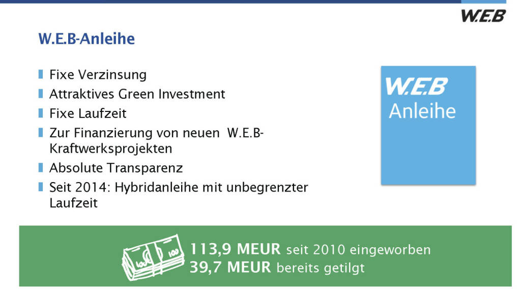 WEB Windenergie - W.E.B-Anleihe (29.05.2019) 