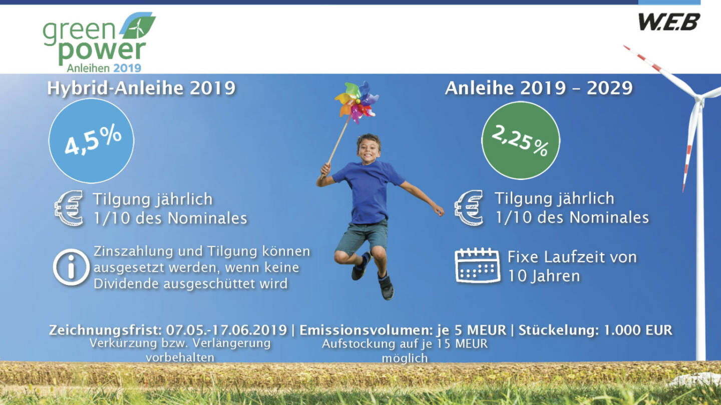 WEB Windenergie - Hybrid-Anleihe 2019