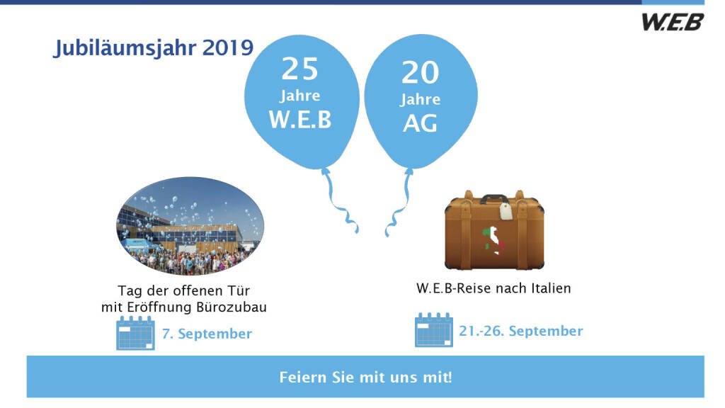WEB Windenergie - Jubiläumsjahr 2019 (29.05.2019) 