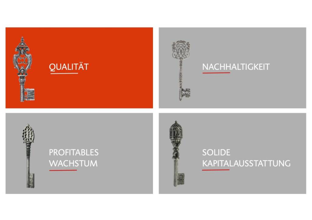 BKS - Qualität (29.05.2019) 