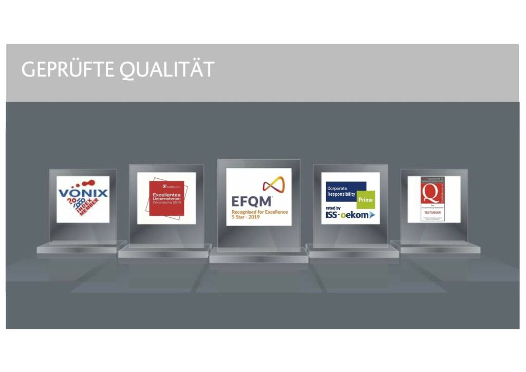 BKS - Geprüfte Qualität (29.05.2019)