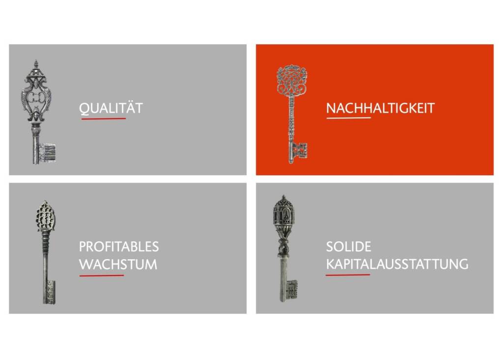 BKS - Nachhaltigkeit (29.05.2019)